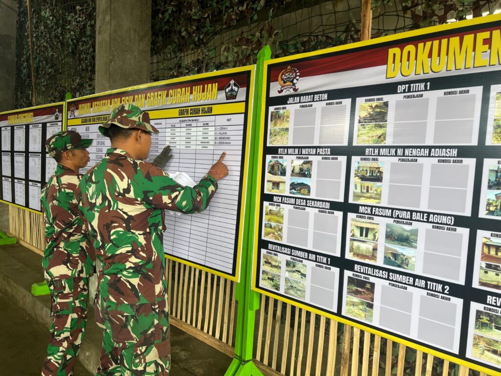Koordinasi Pos Kotis dan Personel Lapangan Perkuat Pengawasan Program TMMD Ke-129