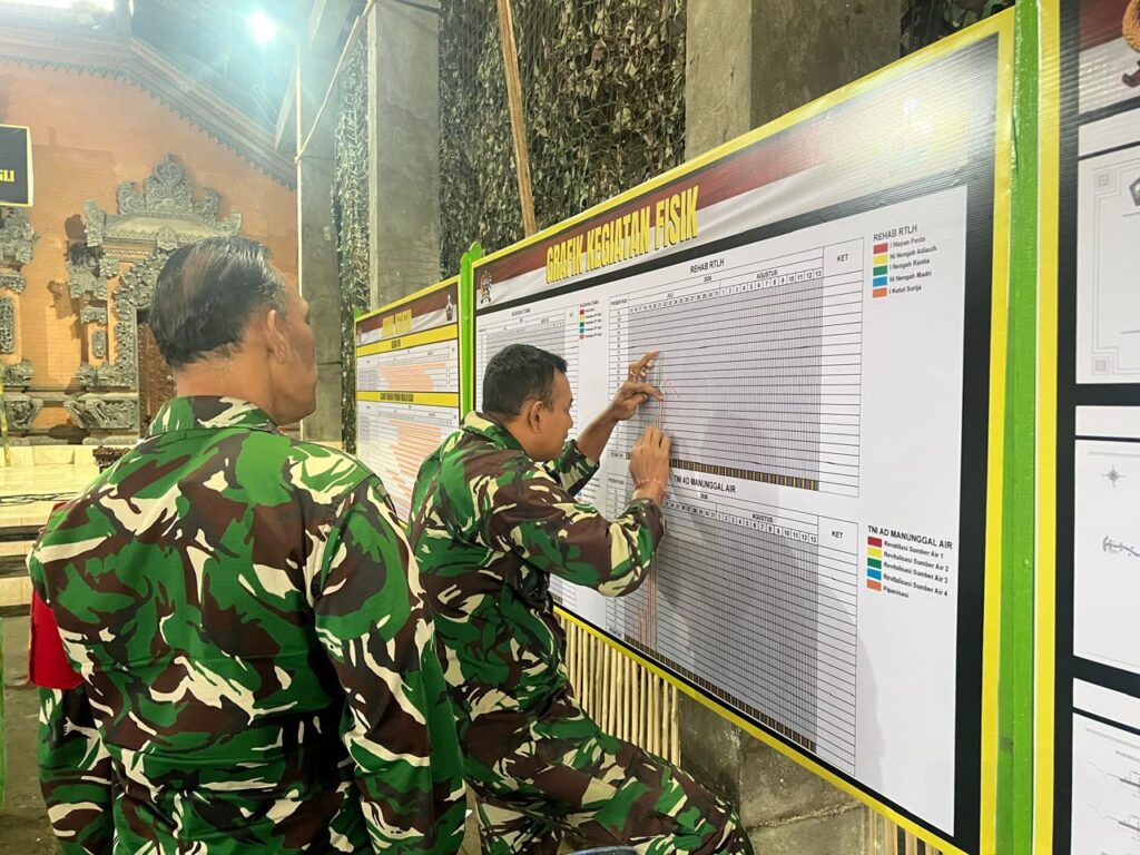 Semangat TMMD Ke-129 Bangli Tetap Menggebu Meski Cuaca Dingin