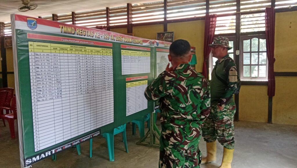 Persiapan TMMD Ke-129, Kasiter Korem 121/Abw Dorong Kolaborasi TNI, Pemda, dan Warga